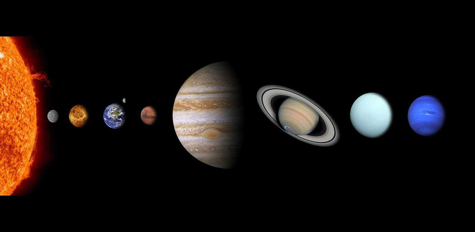 Sept est le nombre de corps célestes apparemment en mouvement visibles à l'œil nu au début : Soleil, Lune, Mercure, Vénus, Mars, Jupiter et Saturne.